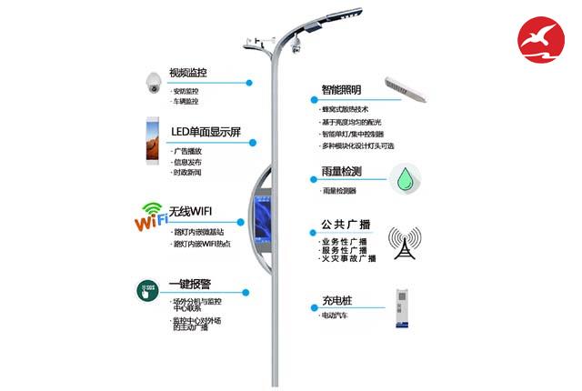 正翔照明集团智慧路灯