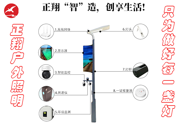 正翔智造