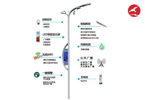 正翔照明智慧路灯